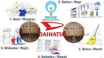 TRAINING WF II JATENG DAIHATSU 😁 TUGAS 5S 👍 SMK NUSANTARA 1 COMAL