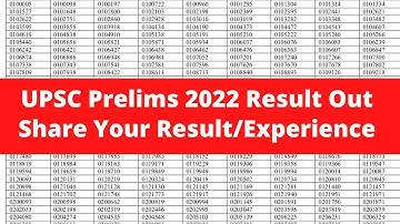 UPSC Prelims 2022 Result Out | IAS Prelims 2022 Result | UPSC CSE Prelims 2022 Result Declared