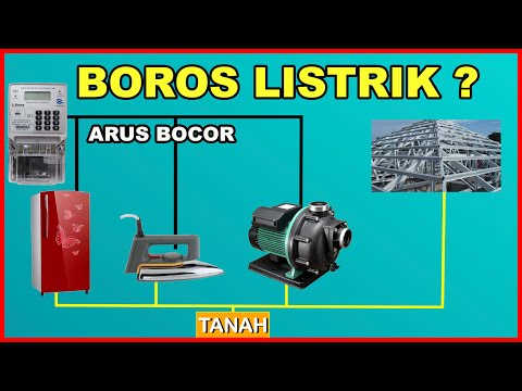 Video: Apakah maksud bocor?