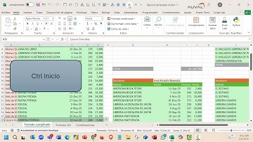 Atajos de teclado en español