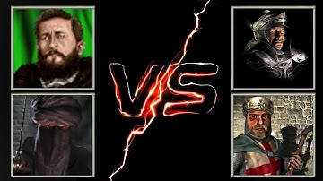 BEAR CALIPH VS WOLF LIONHEART | Custom Ai | Stronghold Crusader