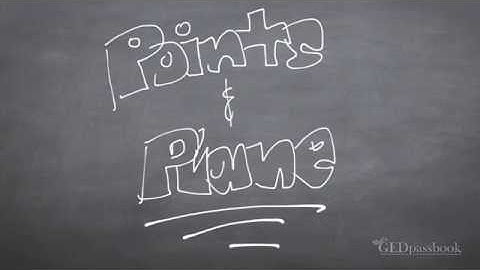 #15- Points and the Coordinate Plane