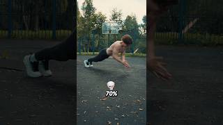 Your Level ?