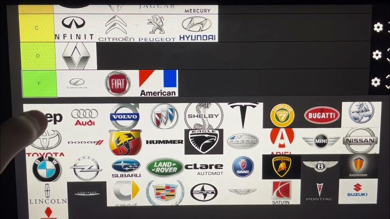 ranking-car-brands-youtube