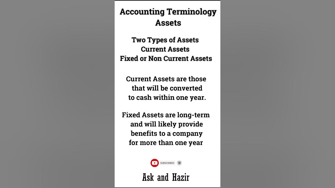 what-mean-by-assets-accounting-term-shortyoutube-youtube