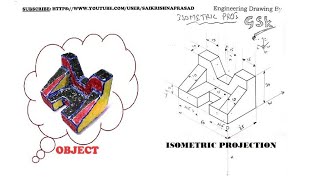 Isometric projections of an object