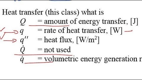 First Lecture in Heat Transfer F18