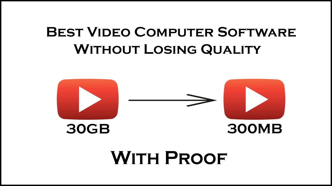 Compress Video software. Низкое качество ютуб