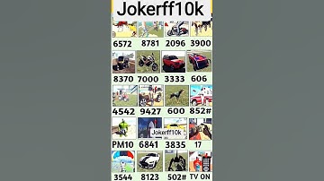 Real code 💥 Indian bike driving 3d all new cheat code update + plugin cheat code #trendingshorts