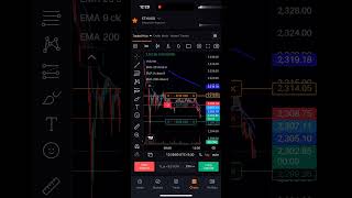 My First Trade on Crypto Market #trading #stockhunter #crypto