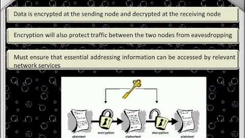 Network Security part 2