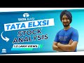 Tata elxsi business analysis a forward looking it business