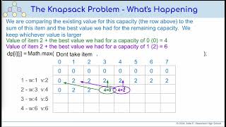 Algo8 D04 01 Knapsack