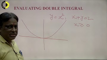 ENGINEERING MATHEMATICS UNIT 4 LECTURE 02 