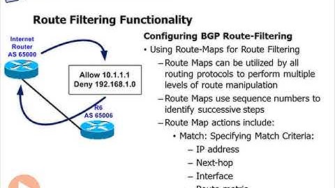 cisco ccnp route bgp 25   Route Filtering Functionality   Cisco CCNP ROUTE BGP