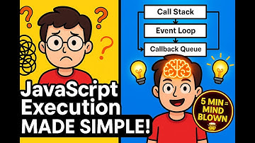 How JavaScript Executes Code 🔁 Call Stack, Event Loop & Callback Queue Explained Simply