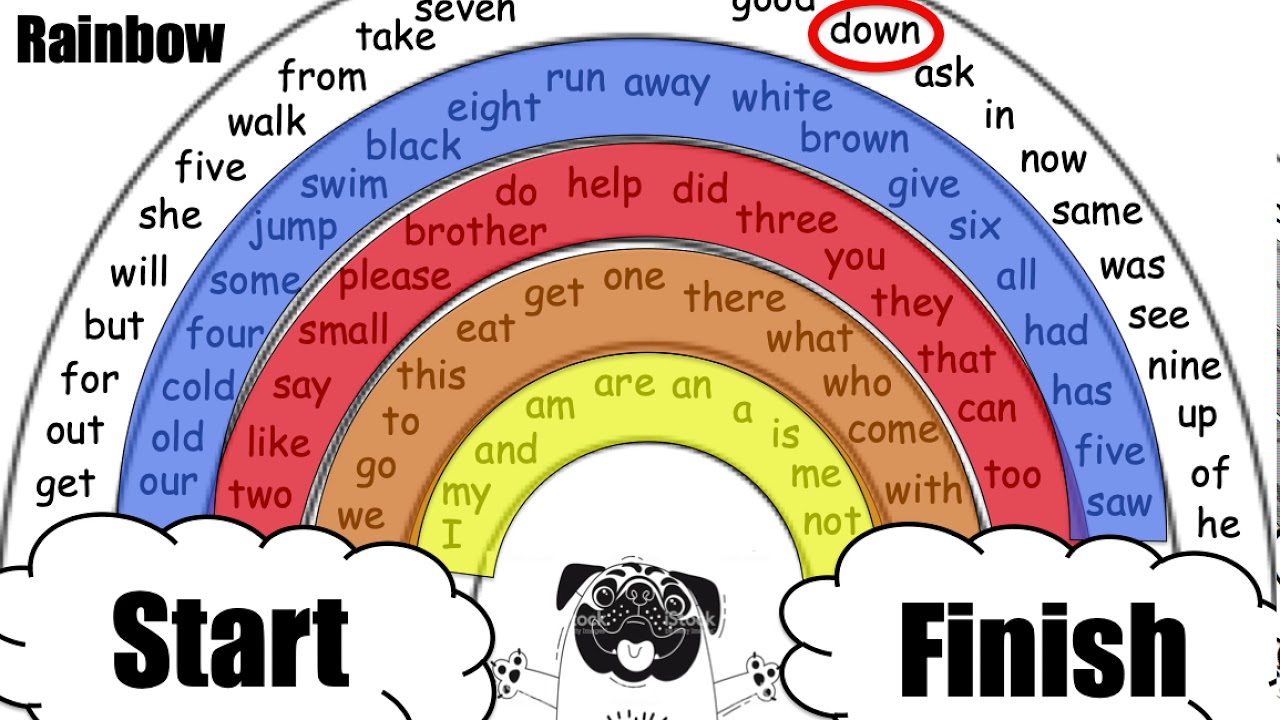 Rainbow Words Part 4! YouTube