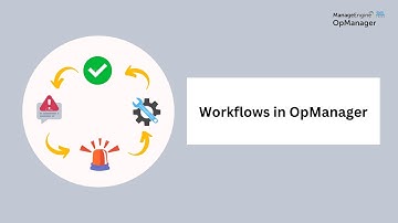 Automated Workflow | ManageEngine OpManager
