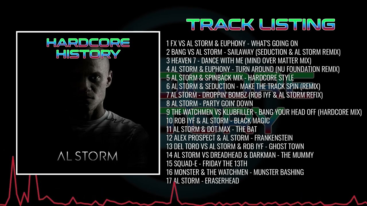Al Storm: Hardcore History - The DJ Mix Ep13
