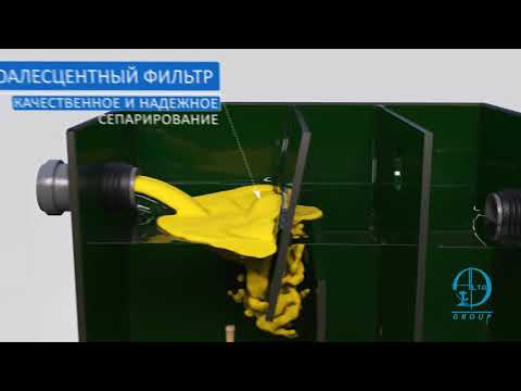 Принцип работы жироуловителей