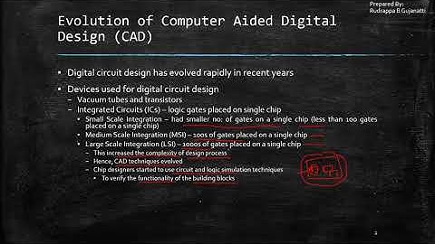 10.1. Verilog HDL - Evolution of CAD, Emergence of HDLs