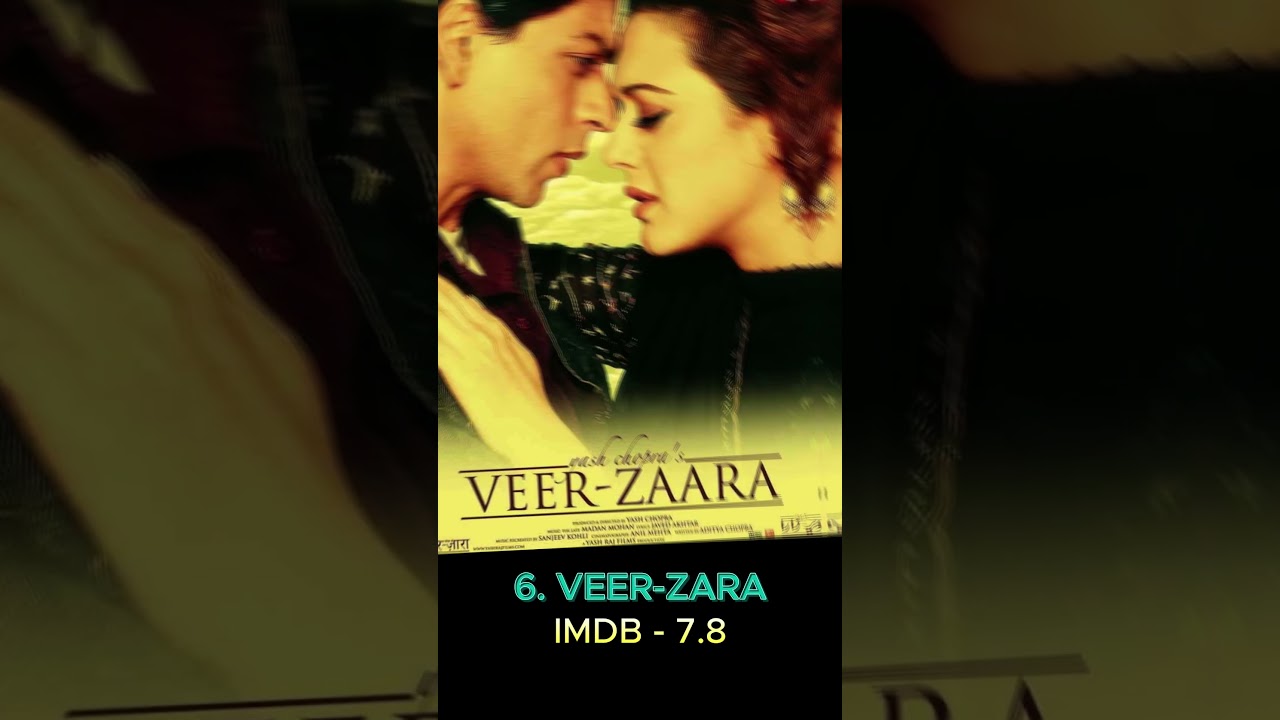 TOP 10 MOVIES OF SAHA RUKH KHAN According to IMDB Rating