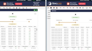 EASY MONEY MAKING - REAL ACCOUNT TRADING - Binary Bot Over 2 Under 7