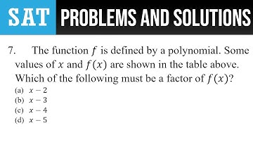 7. The function f is defined by a polynomial. Some values of x and f(x) are shown in the table above
