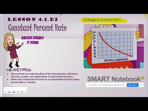 Exponential Functions: Constant Percent Rate