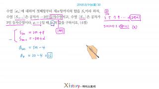 8-G-45/Zistory/Mathematics I/2010 (B)/CSAT (Hole) 30
