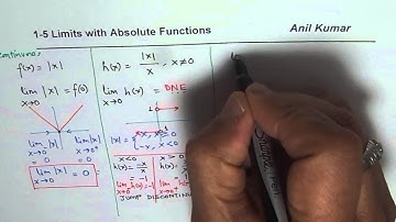 How to Evaluate Limits with Absolute Piecewise Functions