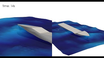 Directional freak wave impact on a full scale container ship in OpenFOAM