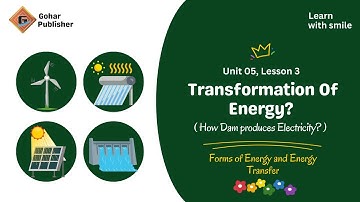 Gohar Science 4 | Transformation of Energy | how does a dam produce electricity? | Unit 5 Lesson 3