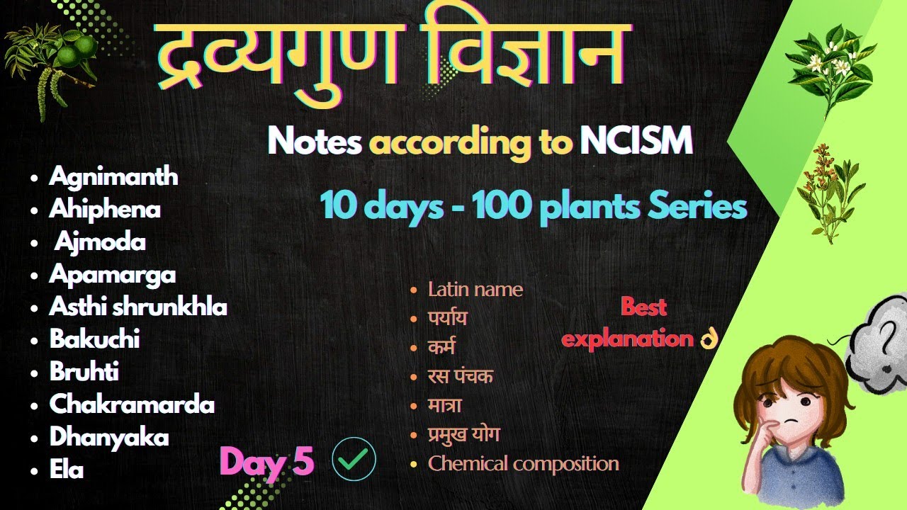 Dravyaguna paper 2 Plants NCISM|Agnimanth, Ahiphen,Bakuchi,Chakramard,Dhanyak,Brihti,Ela notes BAMS