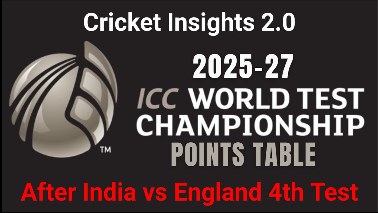 ICC World Test Championship Points Table 2025-2027 After India vs England 4th Test | WTC Point Table
