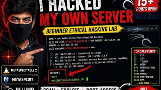 Beginner Ethical Hacking Lab | Exploiting Metasploitable2 with Metasploit