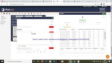 Melhor robo bot + curso para binary.com lucrando no Day Trade $160 dólares R$690 reais em 30 minutos