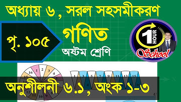 গণিত ৮ম শ্রেণি, অধ্যায় ৬, সরল সহসমীকরণ পৃষ্ঠা 105, Exercise 6.1 Number 1 to 3 Class 8 Math