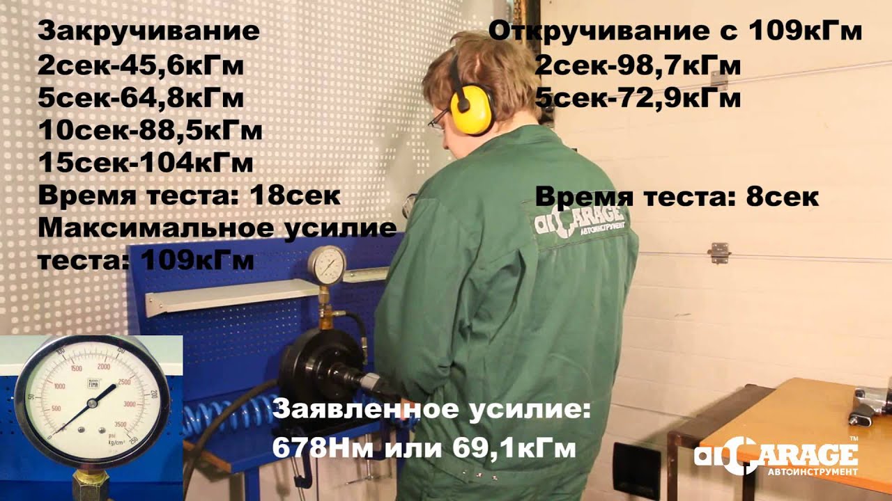 33411 050 ремкомплект