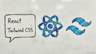 Design-to-Code: Automating UI with Google Antigravity