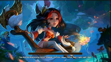 E5 Sigmund x Mini Dela Army VS Flame Shrine Malasa