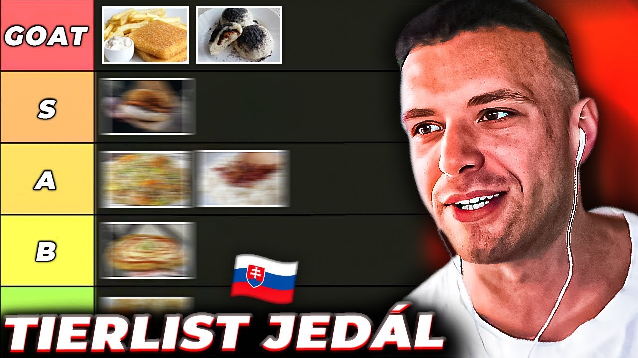 RESTT - HODNOTENIE SLOVENSKÝCH JEDÁL | TIERLIST