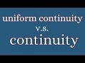 Real Analysis | Intro to uniform continuity.