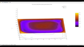 Testing Phoxonics Multiple FDTD Simulations and Styles Real-Time