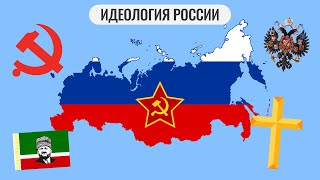 Какая идеология в современной России?