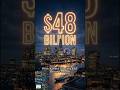 The UK’s Richest People List Is INSANE