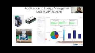 TECHNOLOGY UPDATES ON ENERGY EFFICIENCY TRAINING PART 1