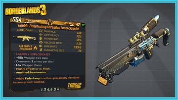 Laser-Sploder Overview | Borderlands 3 | Legendary Assault Rifle