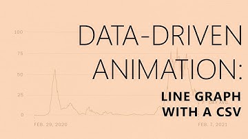 Create a line graph from a CSV file in After Effects