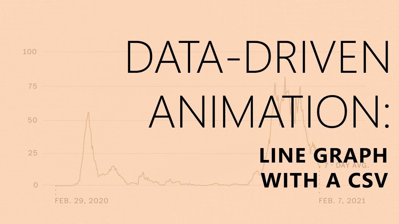 Create a line graph from a csv file in after effects youtube